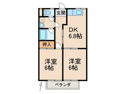 グリーンフル中浜(2DK/2階)の間取り写真