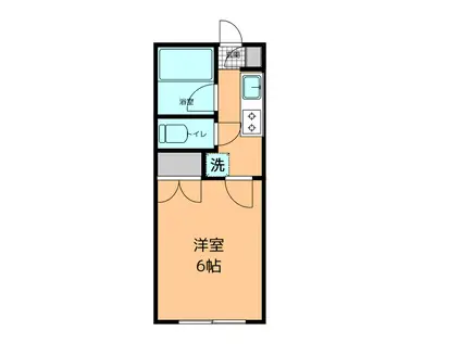 クレール大沢(ワンルーム/1階)の間取り写真