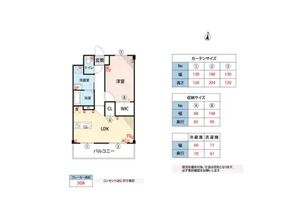 アルカンシエル巨勢(1LDK/1階)の間取り写真