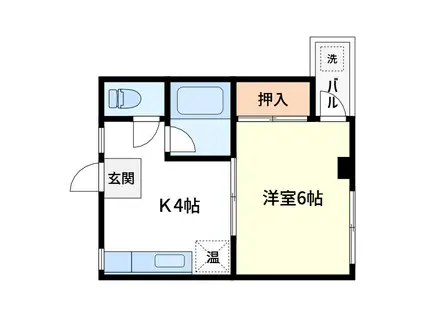 プラトゥハウス(1K/2階)の間取り写真