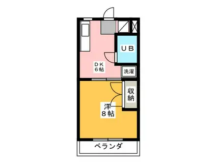 グリーンヒル秋葉B(1DK/1階)の間取り写真