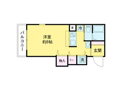 ヴィラ・ハーモニー中目黒(ワンルーム/2階)の間取り写真