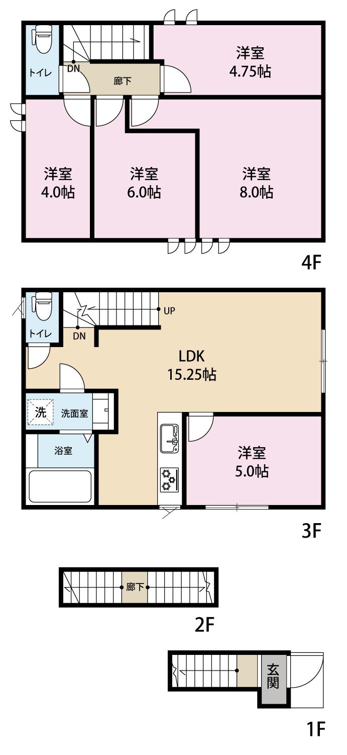 岐阜駅北戸建(5LDK/3階)の間取り写真