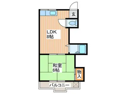 大島マンション(1LDK/3階)の間取り写真