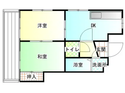 エンプロイうしおII(2DK/1階)の間取り写真