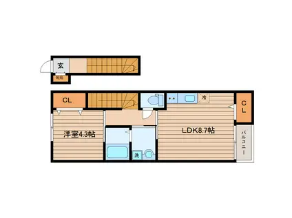 ポートI(1LDK/2階)の間取り写真