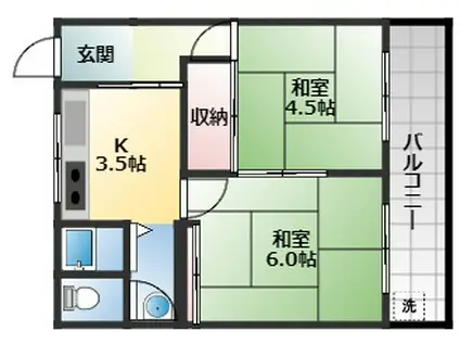 ハイツプライムA(2DK/1階)の間取り写真