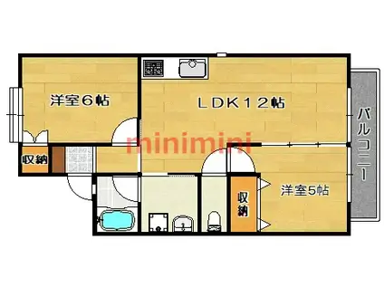 コーポグリーンストーク(2LDK/1階)の間取り写真