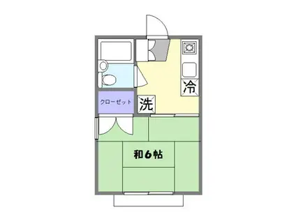 目黒平成コーポ(1K/2階)の間取り写真