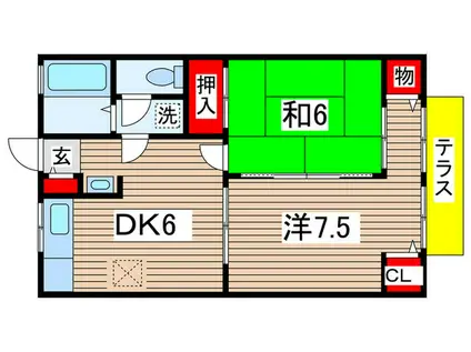 中島ハイツ(2DK/1階)の間取り写真