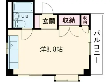 メゾン・ドゥ・IJC-I(ワンルーム/2階)の間取り写真