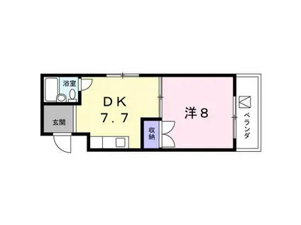 グリーンハイツ(1DK/2階)の間取り写真