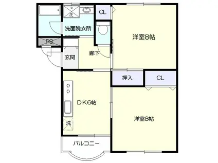 フォルトナートB棟(2DK/1階)の間取り写真