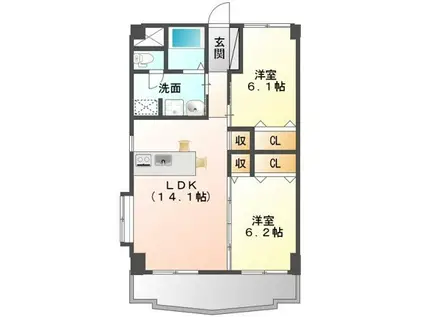 ローズヒルズ(2LDK/1階)の間取り写真