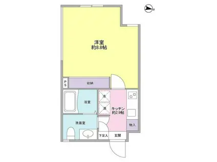 中野NINES CORE(1K/1階)の間取り写真