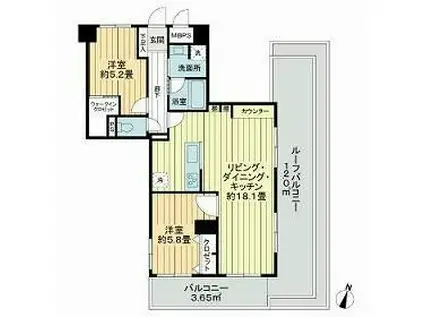 ライオンズプラザ川口本町(2LDK/10階)の間取り写真