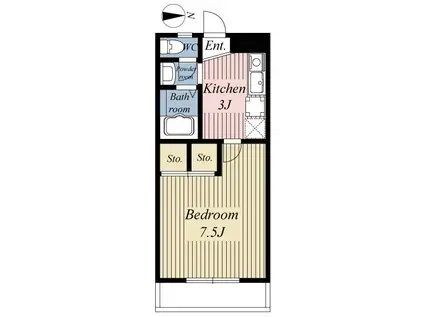 フローラルマロンカネコ(1K/1階)の間取り写真