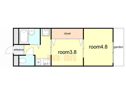 板宿リッチライフ(2K/1階)の間取り写真
