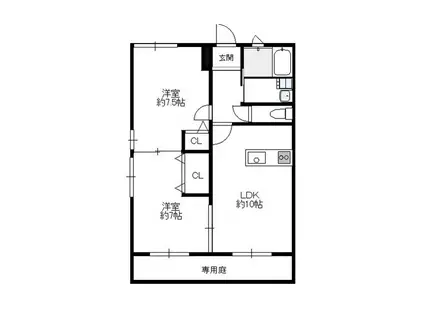 プランドールS(2LDK/1階)の間取り写真