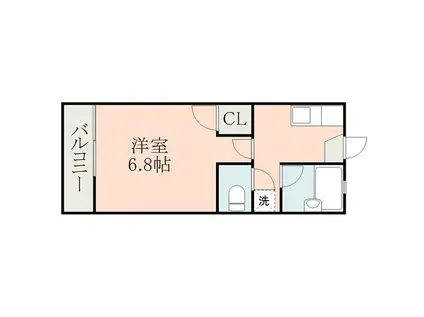 メゾン高田(1K/2階)の間取り写真