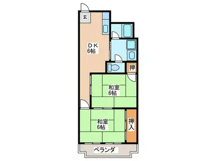 丸信リバーサイドコーポ第1(2DK/8階)の間取り写真