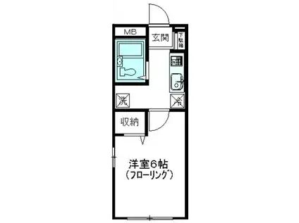 ルナパークB(1K/2階)の間取り写真