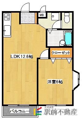 シティハイツナカムラIII(1LDK/2階)の間取り写真