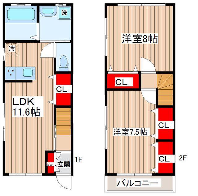 フラット北小岩(2LDK/2階)の間取り写真