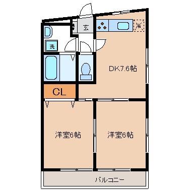 ハイネス 岡(2DK/1階)の間取り写真