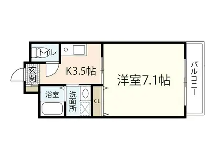 KSM三篠マンション(1K/3階)の間取り写真