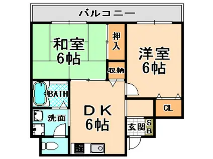 マンション白馬(2DK/2階)の間取り写真