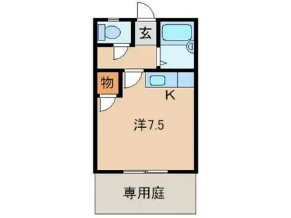 コーポ川上(ワンルーム/1階)の間取り写真