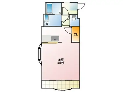 やまやの森(ワンルーム/5階)の間取り写真