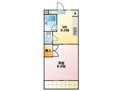 グランシャリオI(1DK/2階)の間取り写真