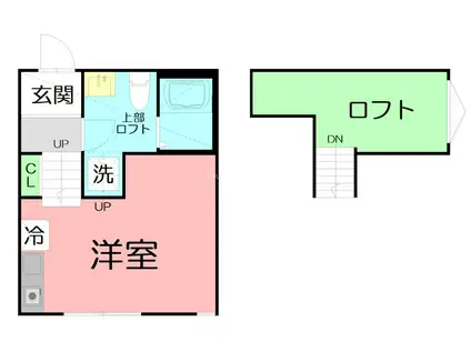 ラフィナコスタ(ワンルーム/1階)の間取り写真