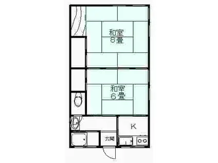 西島アパート(2K/1階)の間取り写真