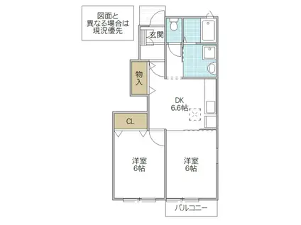 サンリットグリーンA(2DK/1階)の間取り写真
