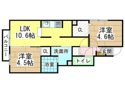 ソレイユ・ハイム上吉田 B棟(2LDK/1階)の間取り写真