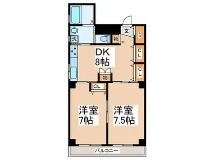 ルミナス(2DK/1階)の間取り写真