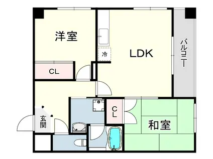 サンシャインA(2LDK/1階)の間取り写真