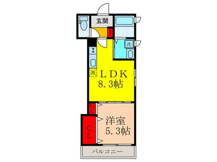 荒本フラワーレジデンス(1LDK/3階)の間取り写真