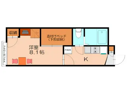 レオパレスサンフィールド篠栗III(1K/2階)の間取り写真