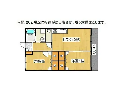 アニヴェルセル守恒(2LDK/1階)の間取り写真