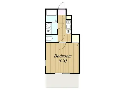 アムール HANA(1K/1階)の間取り写真