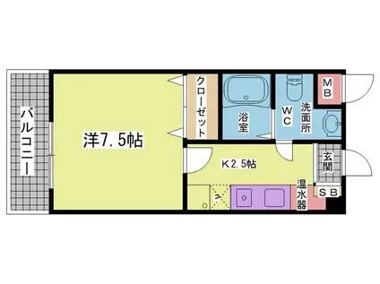 サザンリバー名谷(1K/5階)の間取り写真