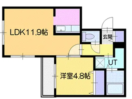AIRPORT ONE(1LDK/2階)の間取り写真