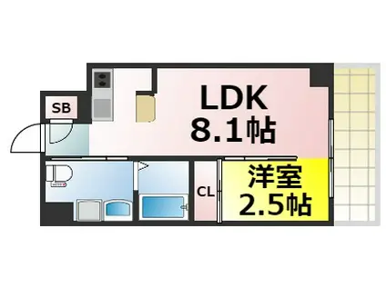 アイボリーポワント難波ウエスト(1LDK/10階)の間取り写真