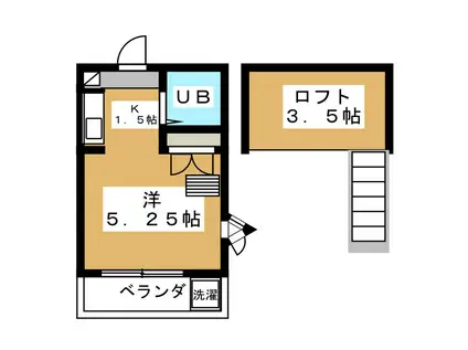 シャトル北野(ワンルーム/2階)の間取り写真