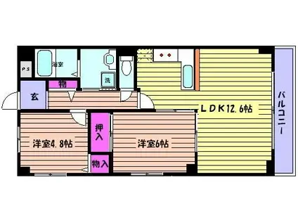コンフォート東灘(2LDK/5階)の間取り写真