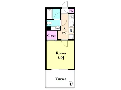 アネーロ調布(1K/1階)の間取り写真